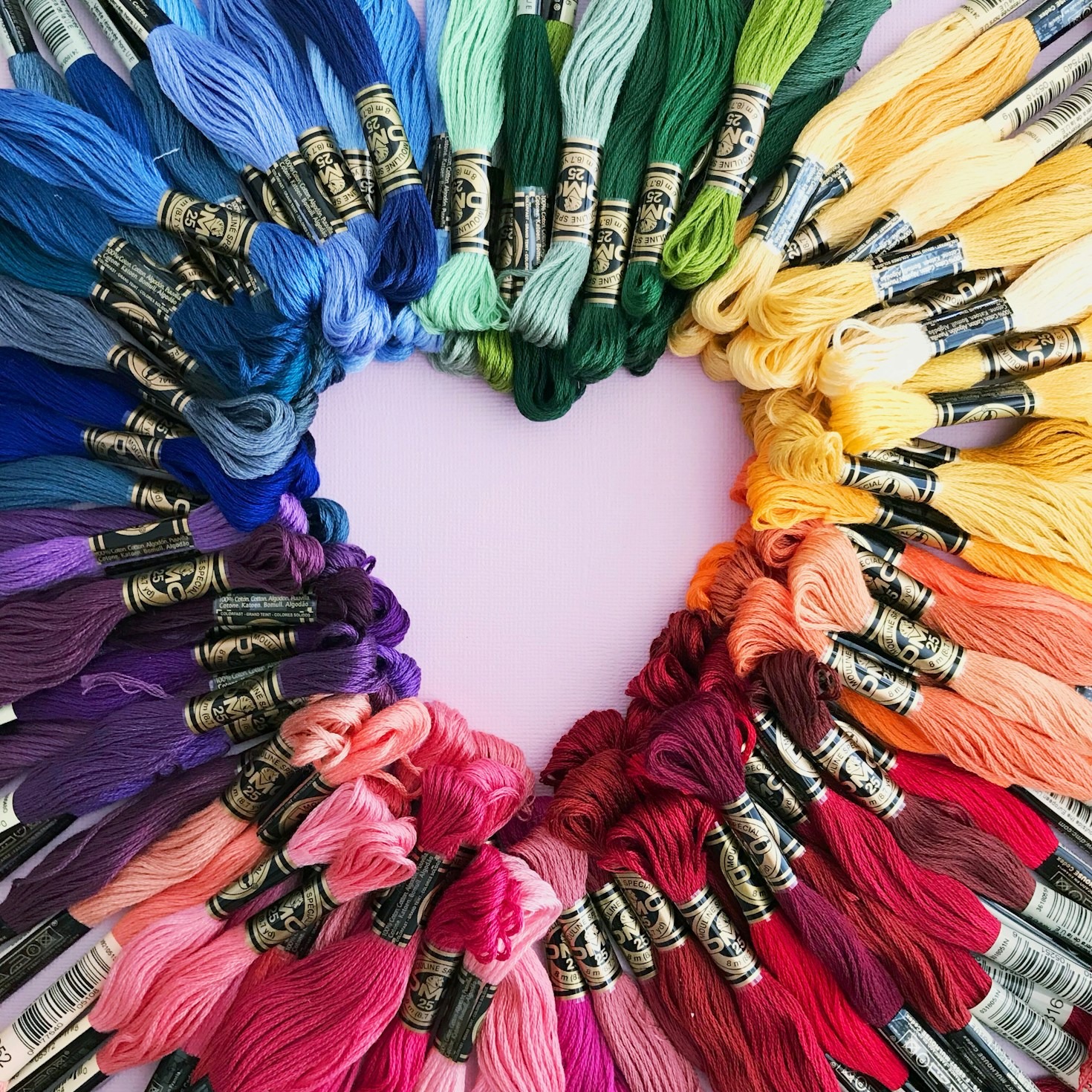 The Top 5 Cost-Effective Craft Supplies for Beginners